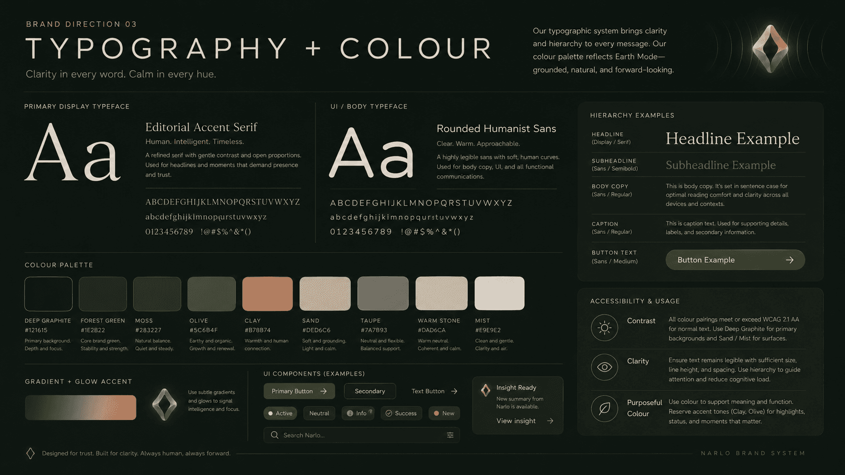 Typography + Colour