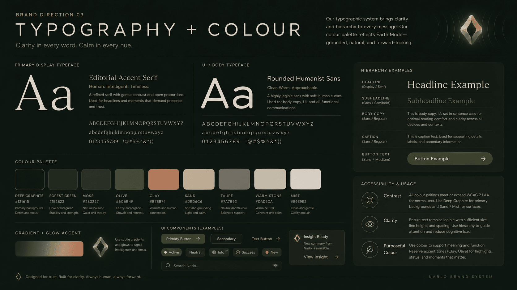 Typography + Colour